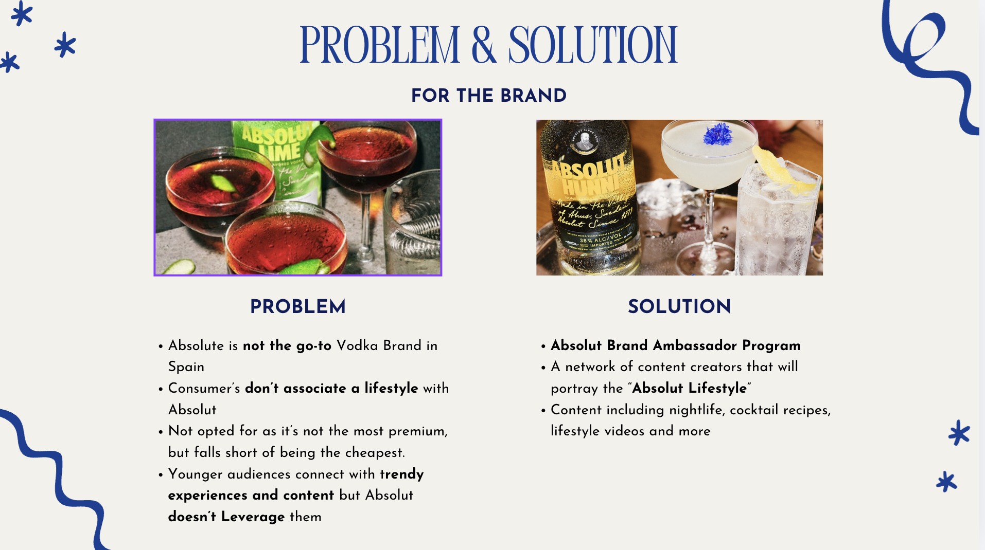 Problem & Solution slide