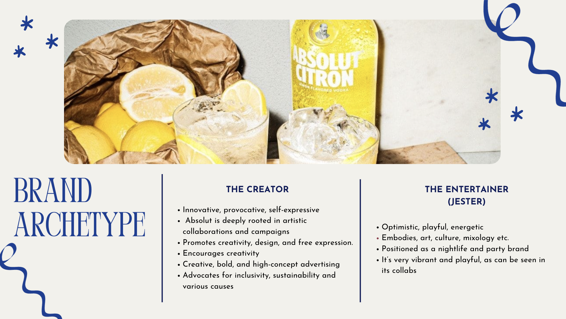 Brand archetype slide