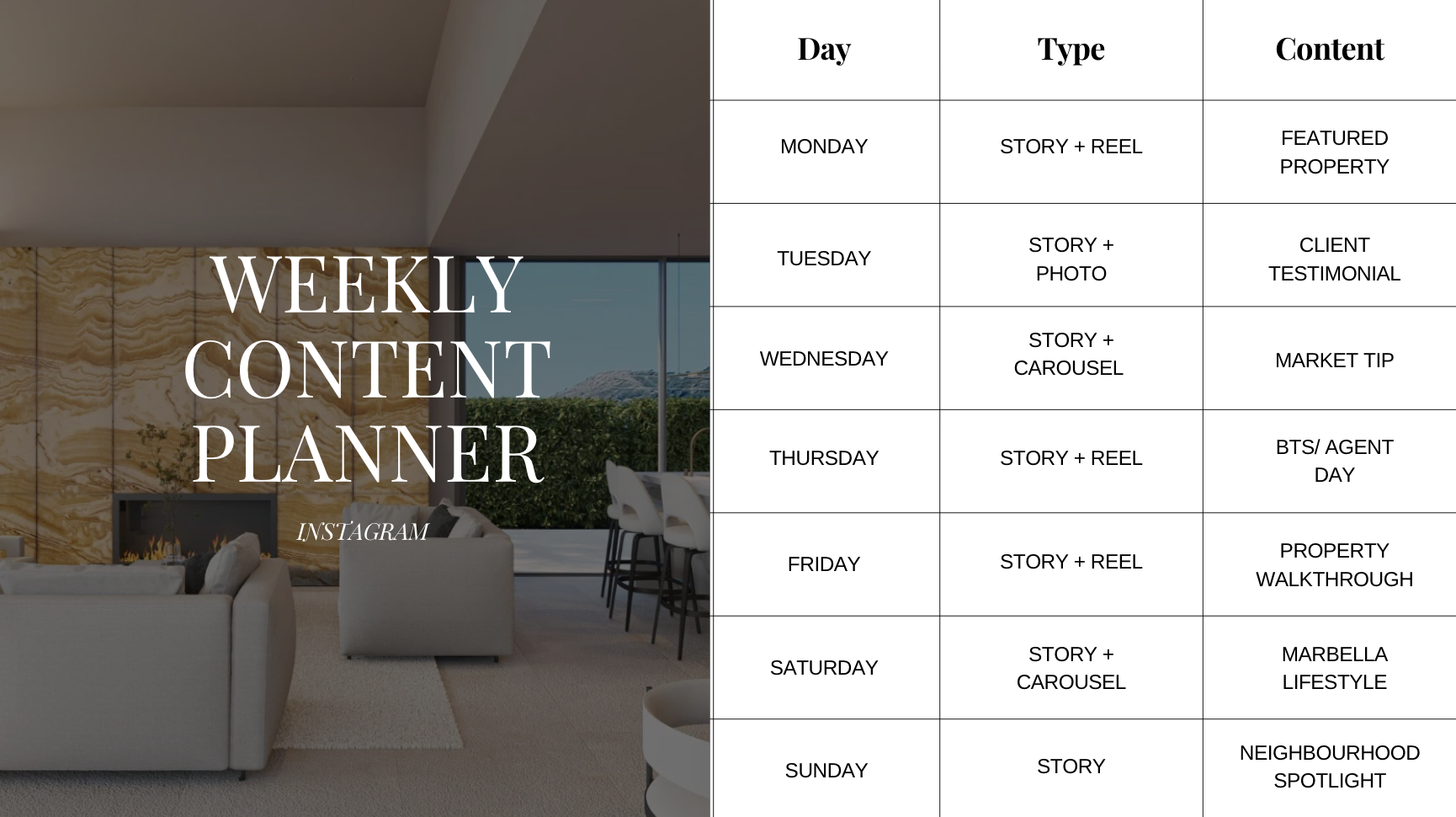 Weekly content calendar