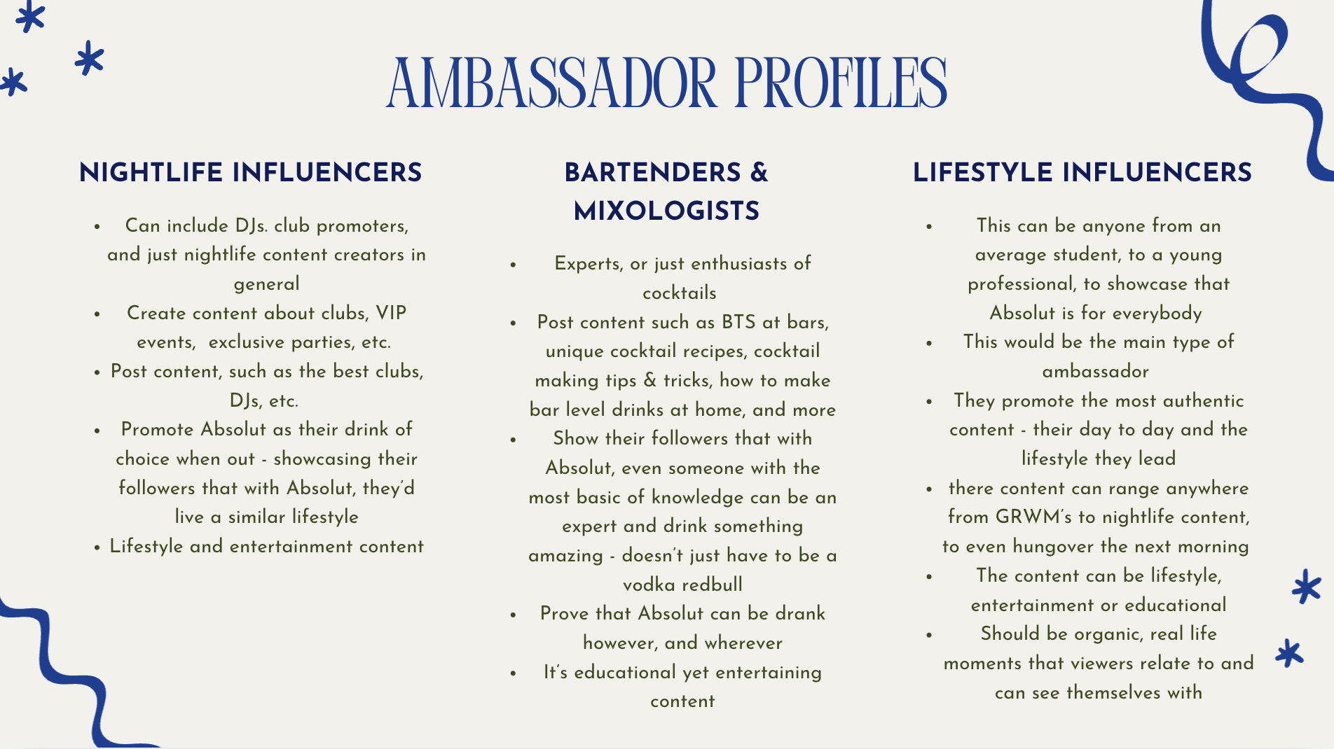 Ambassador profiles — Nightlife, Bartenders & Mixologists, Lifestyle Influencers