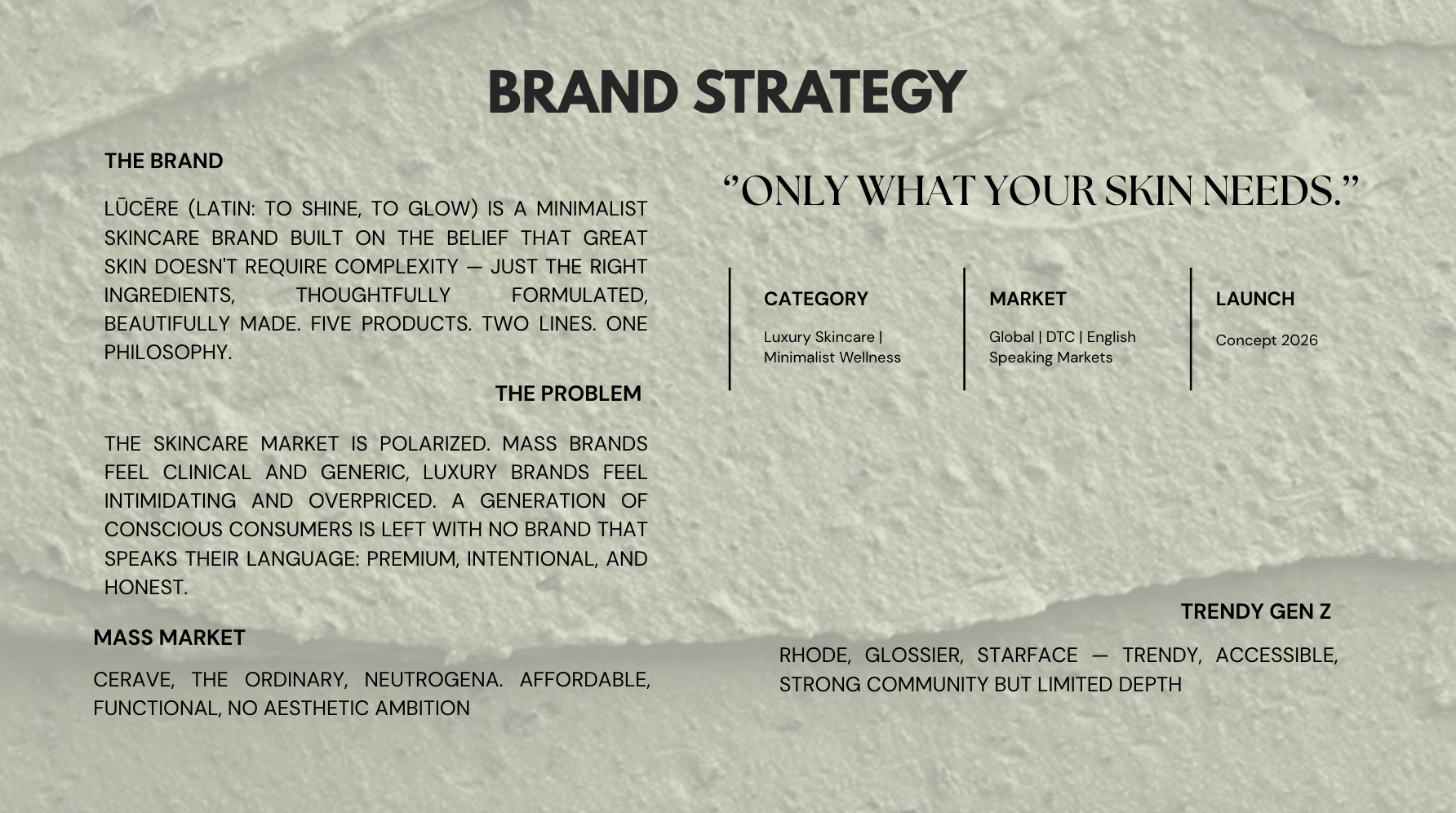 Brand strategy — Brand, Problem, Market positioning