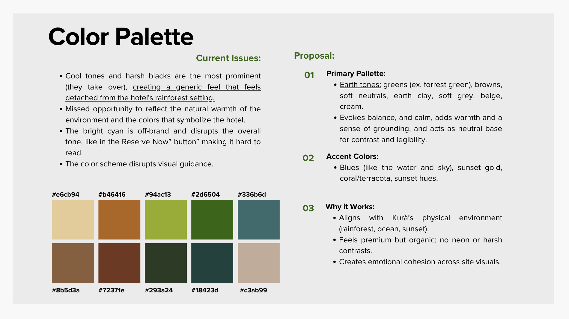 Color palette — current issues and proposed palette